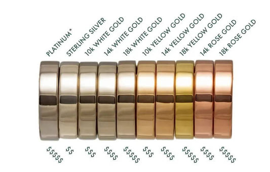 What are the best materials for hypoallergenic jewelry?