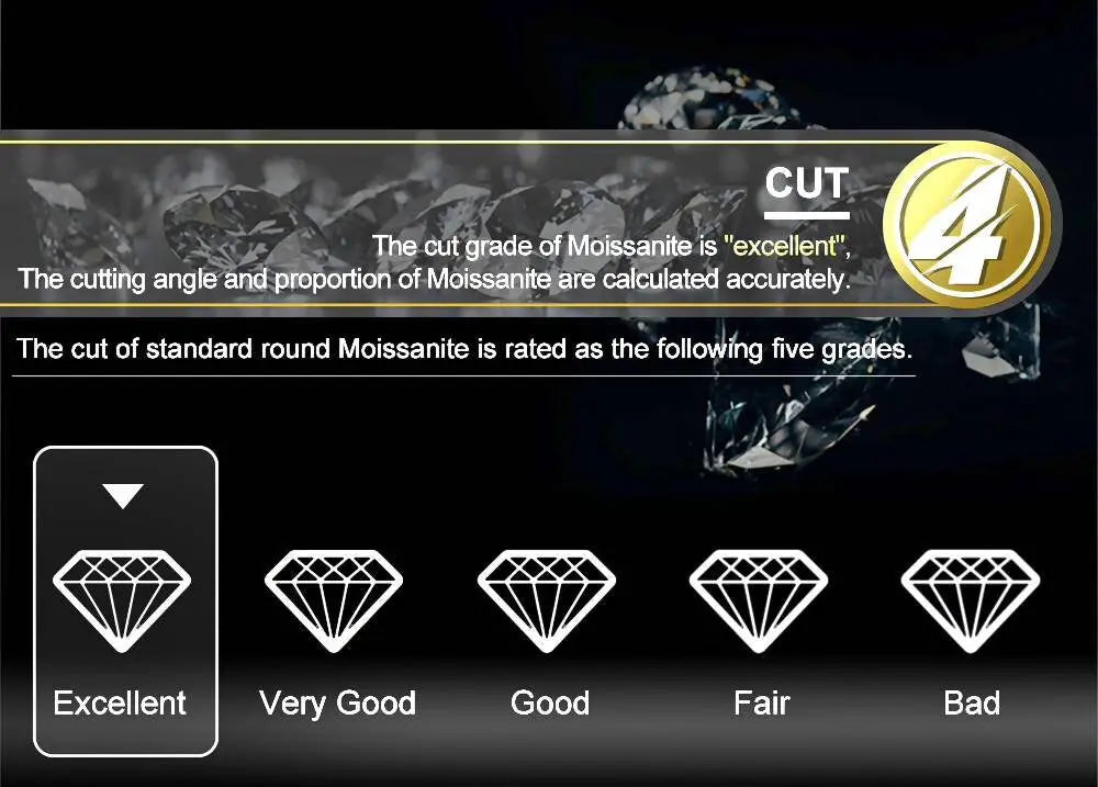 925 Sterling Silver 6mm Moissanite Chain Cuban Link Diamond Chain Bracelet 18k Platinum Plated Miami Bling Drip Chains and Bracelets JettsJewelers