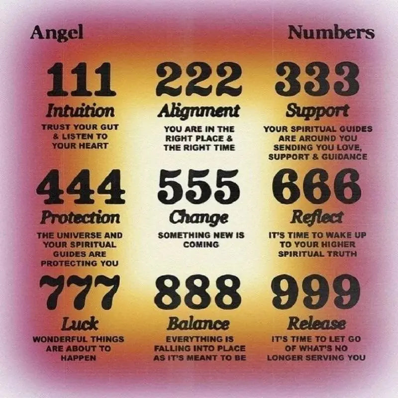 Angel Number Necklace 111 222 333 444 555 666 777 888 999 Necklace Silver Old English Gold Number Necklace Stainless Steel Numerology JettsJewelers