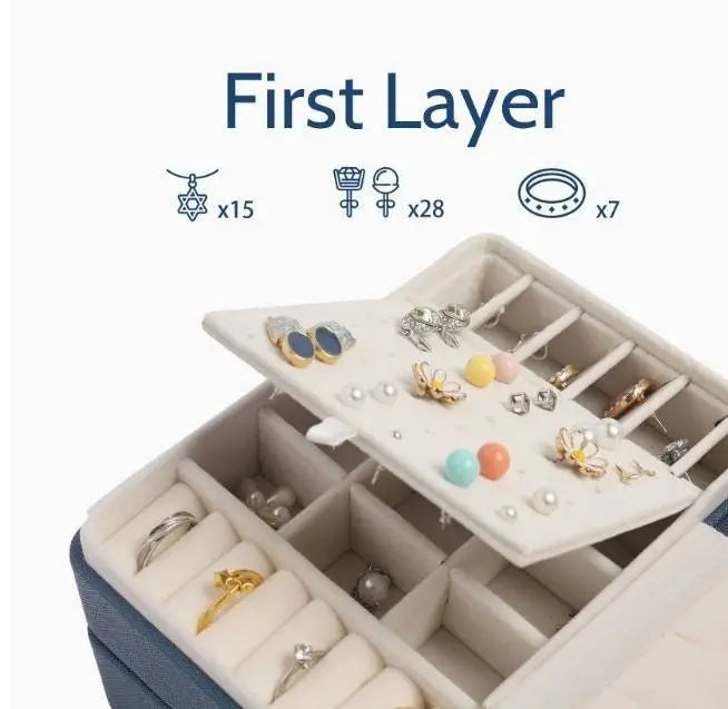 Jewelry Box Women Girls Girlfriend Wife Ideal Gift, Medium PU Leather Jewelry Organizer Storage Case with Two Layers Display - JettsJewelers