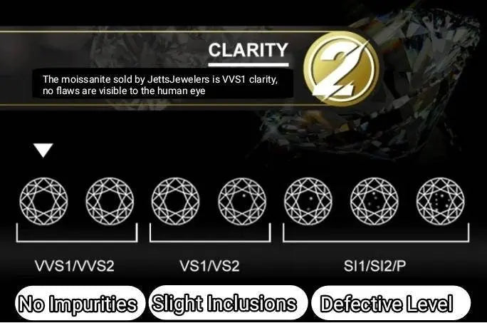 Real 0.1-2 Carat D Color Moissanite Earrings For Women 100% 925 Sterling Silver Earring 2021 Trend Wedding Jewelry 585 Rose Gold