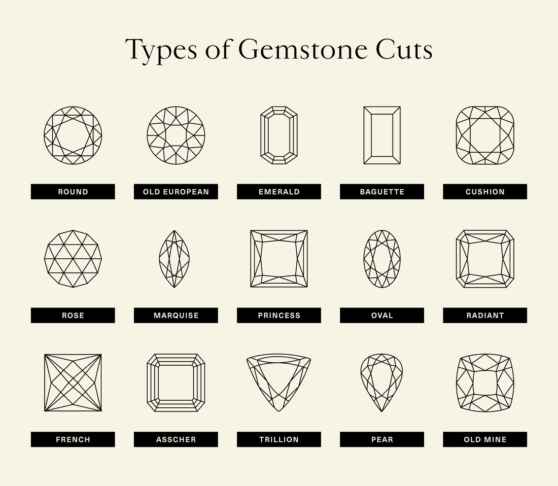What are the different types of gemstone cuts used in jewelry?