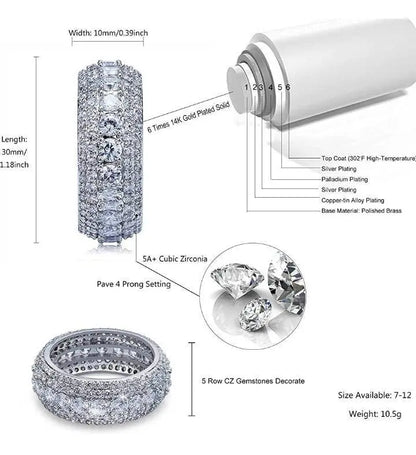 10mm 5 Rows 14K Gold Plated Iced out Premium Diamond CZ Royal Eternity Wedding Engagement Band Ring for Men Women - JettsJewelers