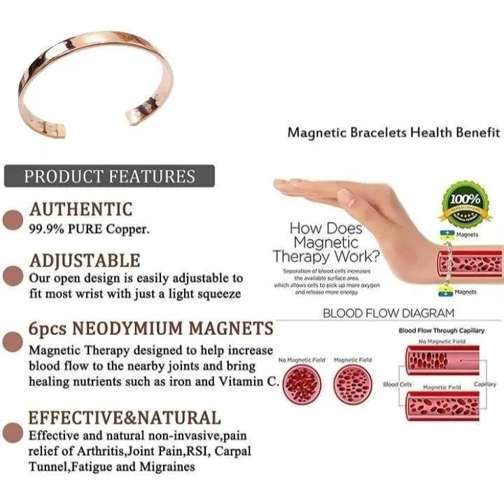 Magnetic Copper Bracelet for Women Arthritis 6.8 inches Adjustable to Fit Most Wrist Reduce Inflammation JettsJewelers